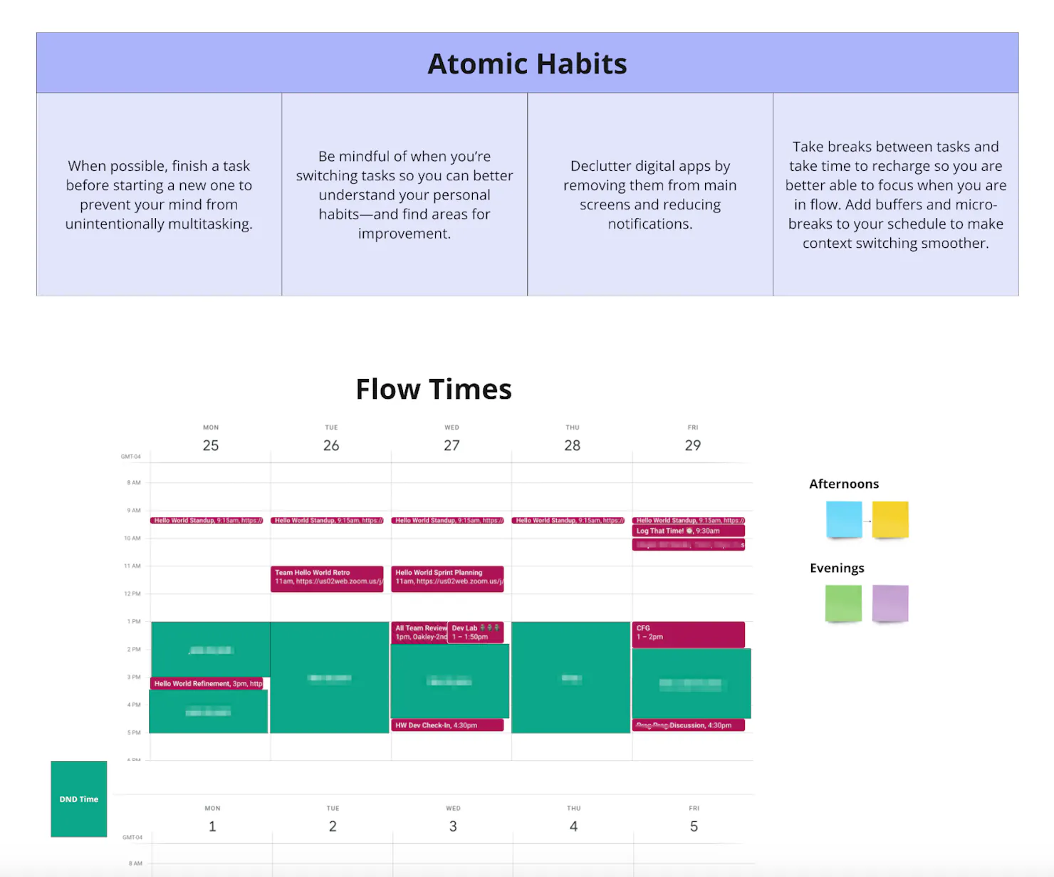 Slide of four 'Atomic Habits' tips for avoiding multitasking above a weekly calendar with blocked-off flow times