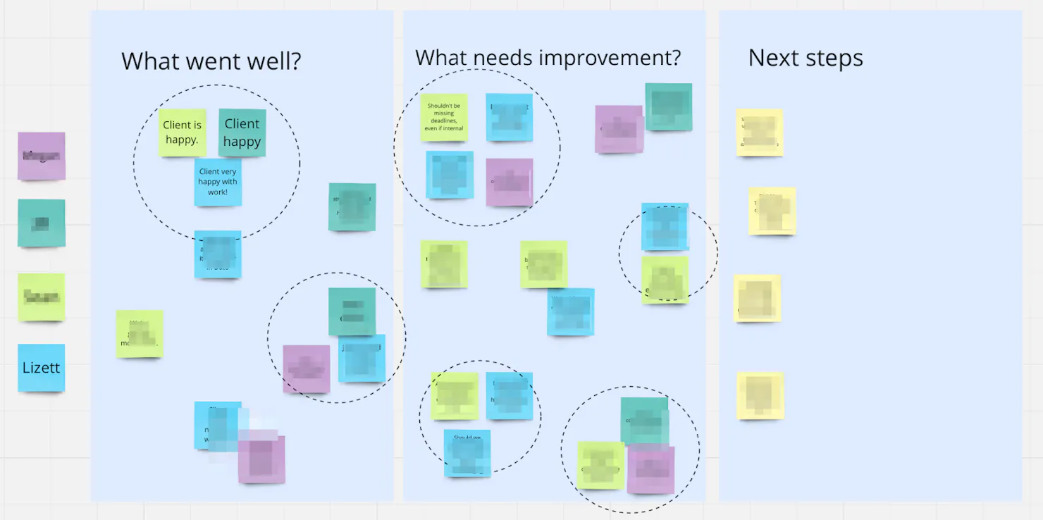 Screenshot of a Miro retrospective board with sticky notes grouped under What went well, What needs improvement and Next steps