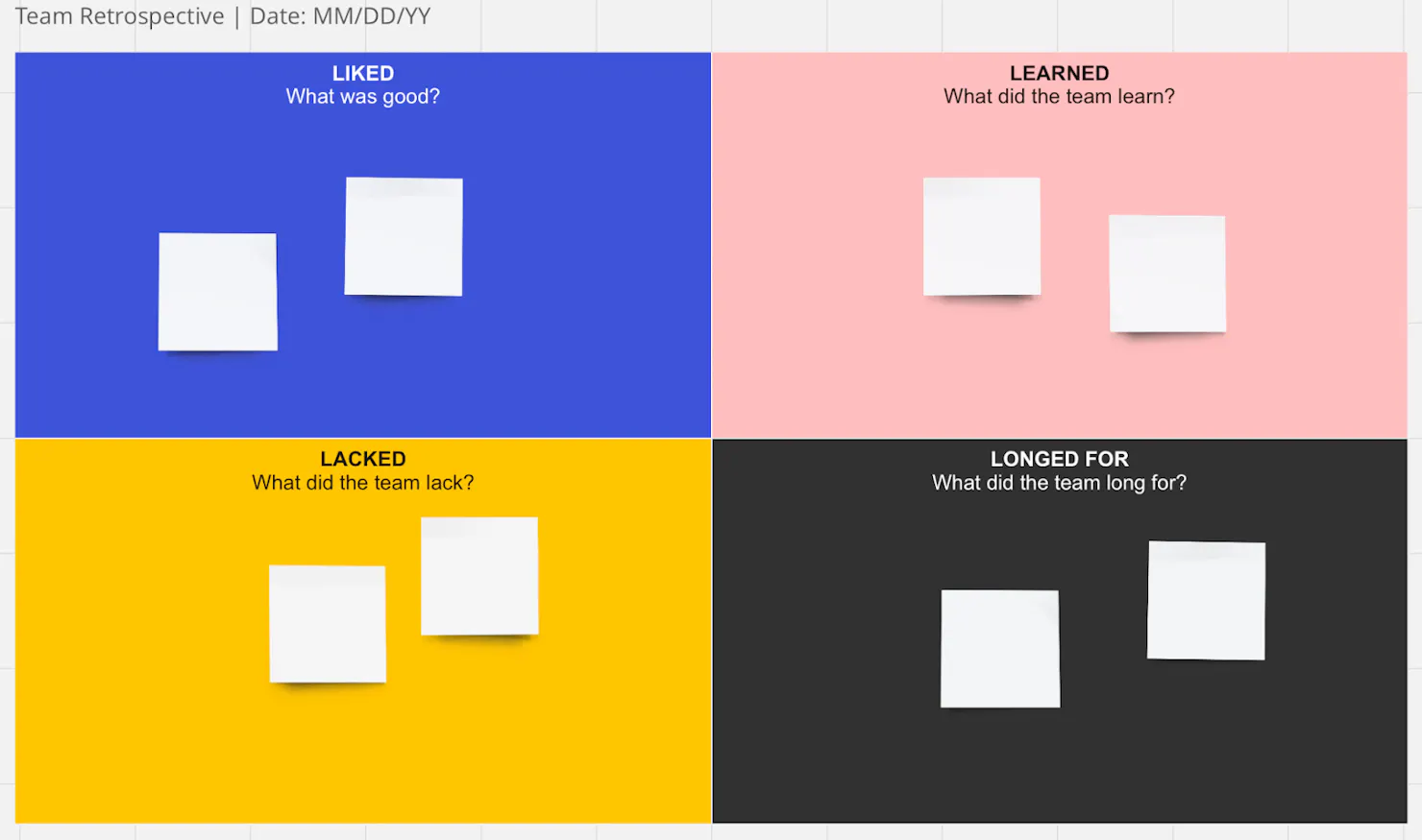 Miro 4Ls retrospective template with quadrants for Liked, Learned, Lacked and Longed For