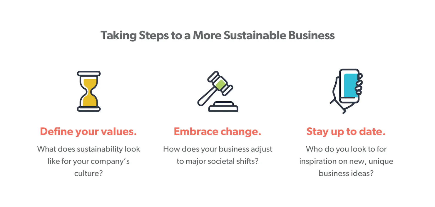 Taking steps to a more sustainable business… 1. Define your values: What does sustainability look like for your company’s culture?  2. Embrace change: How does your business adjust to major societal shifts? 3. Stay up to date: Who do you look to for inspiration on new, unique business ideas?