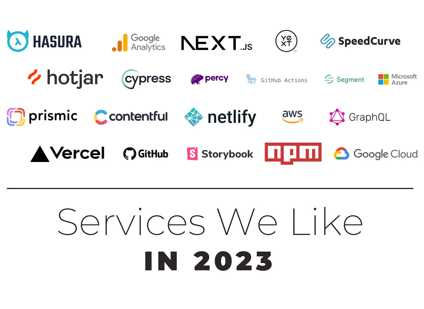 Grid of logos for the services Ample liked in 2023, including Hasura, Next.js, Netlify, Contentful, Vercel, GitHub and npm