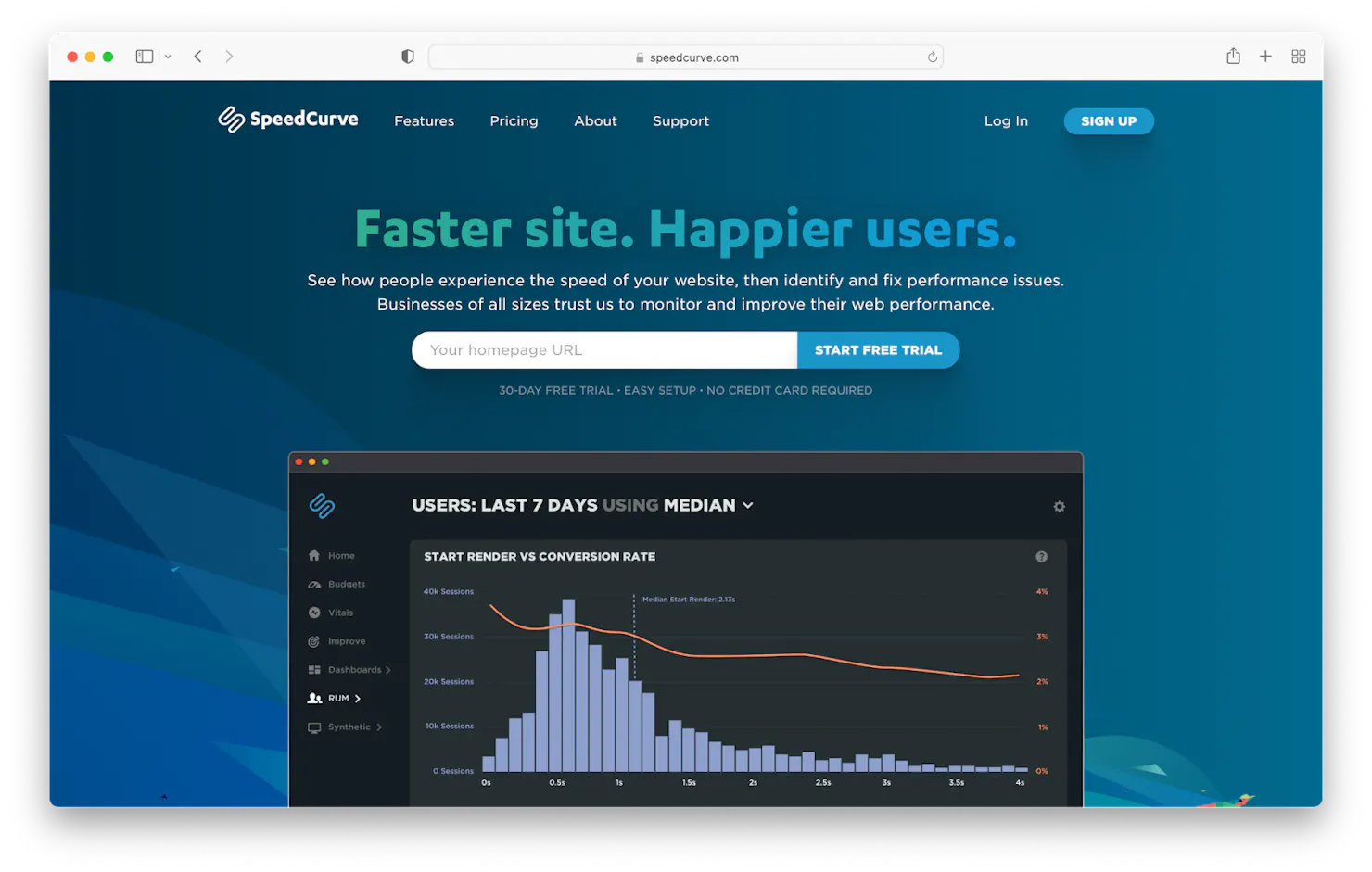 Screenshot of the SpeedCurve homepage reading 'Faster site. Happier users.' above a start render vs conversion rate chart