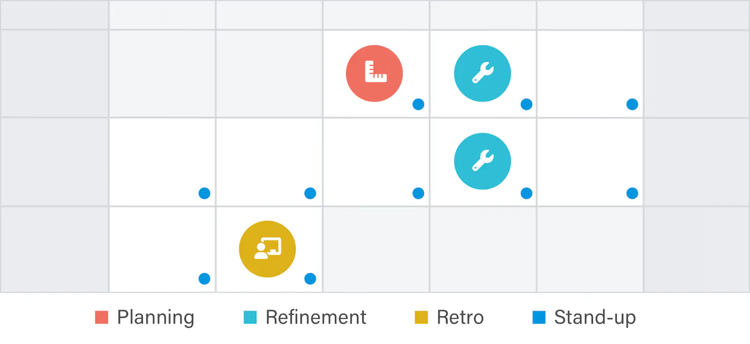 Sample calendar of Scrum events