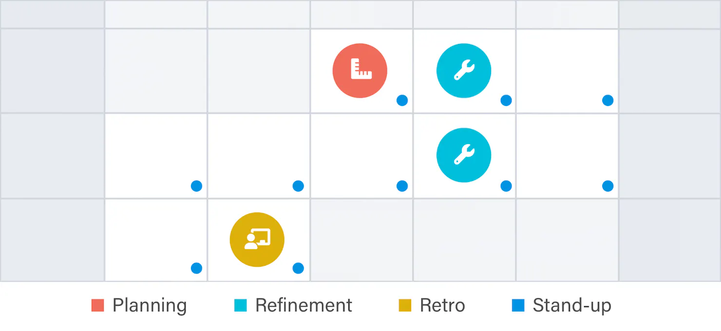 Sample calendar of Scrum events