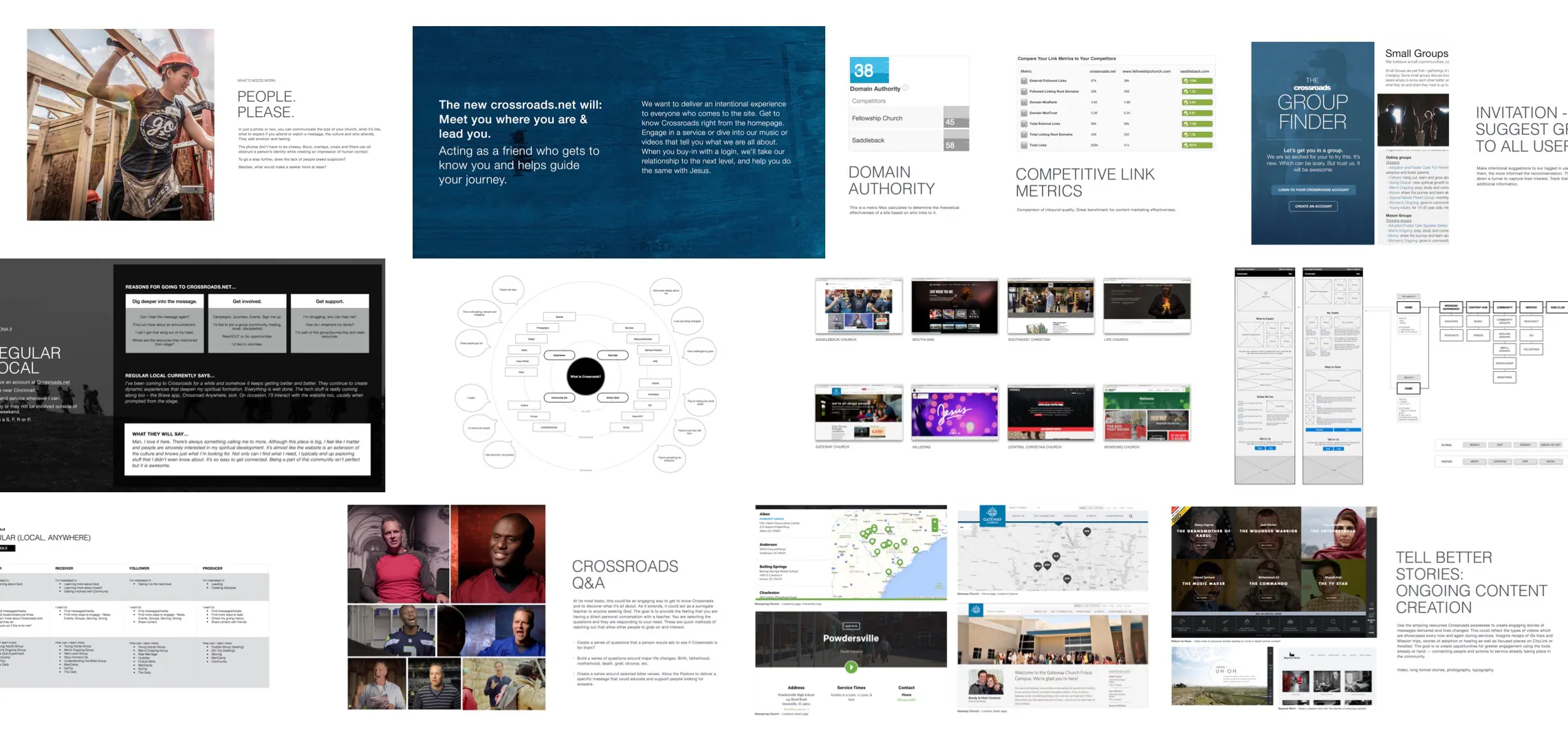 Discovery process presentation slides