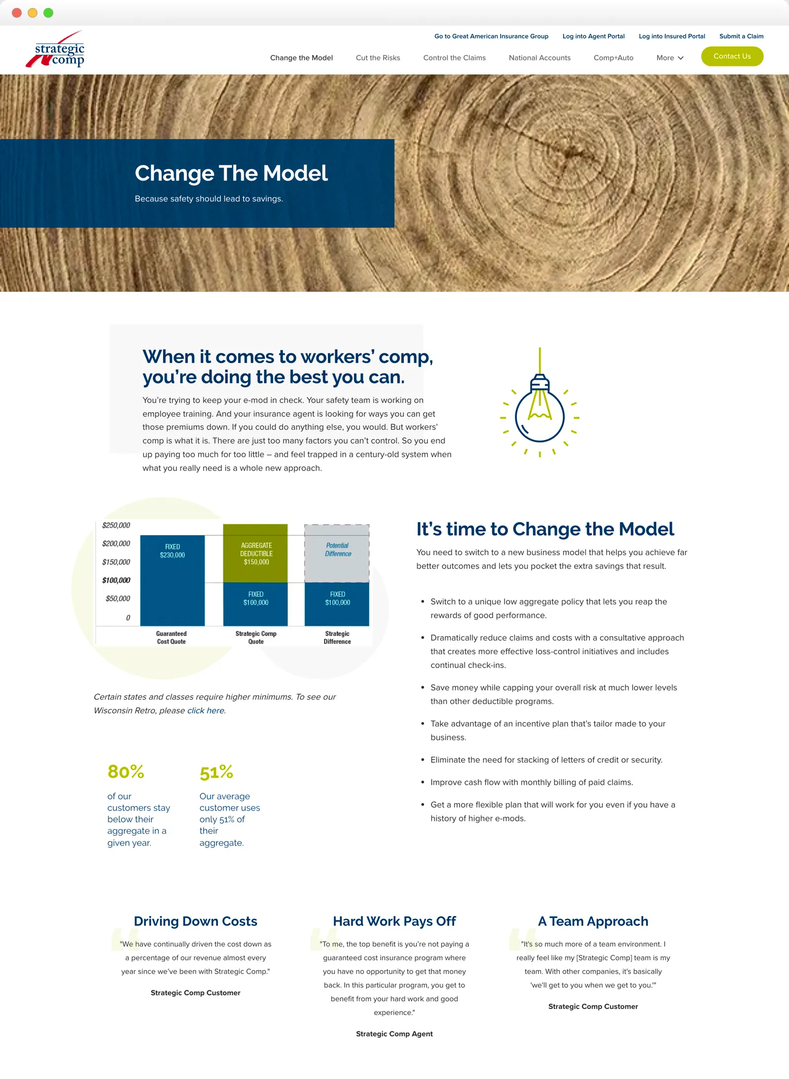 Screenshot of the Strategic Comp Change the Model page with a cost comparison chart and customer testimonials