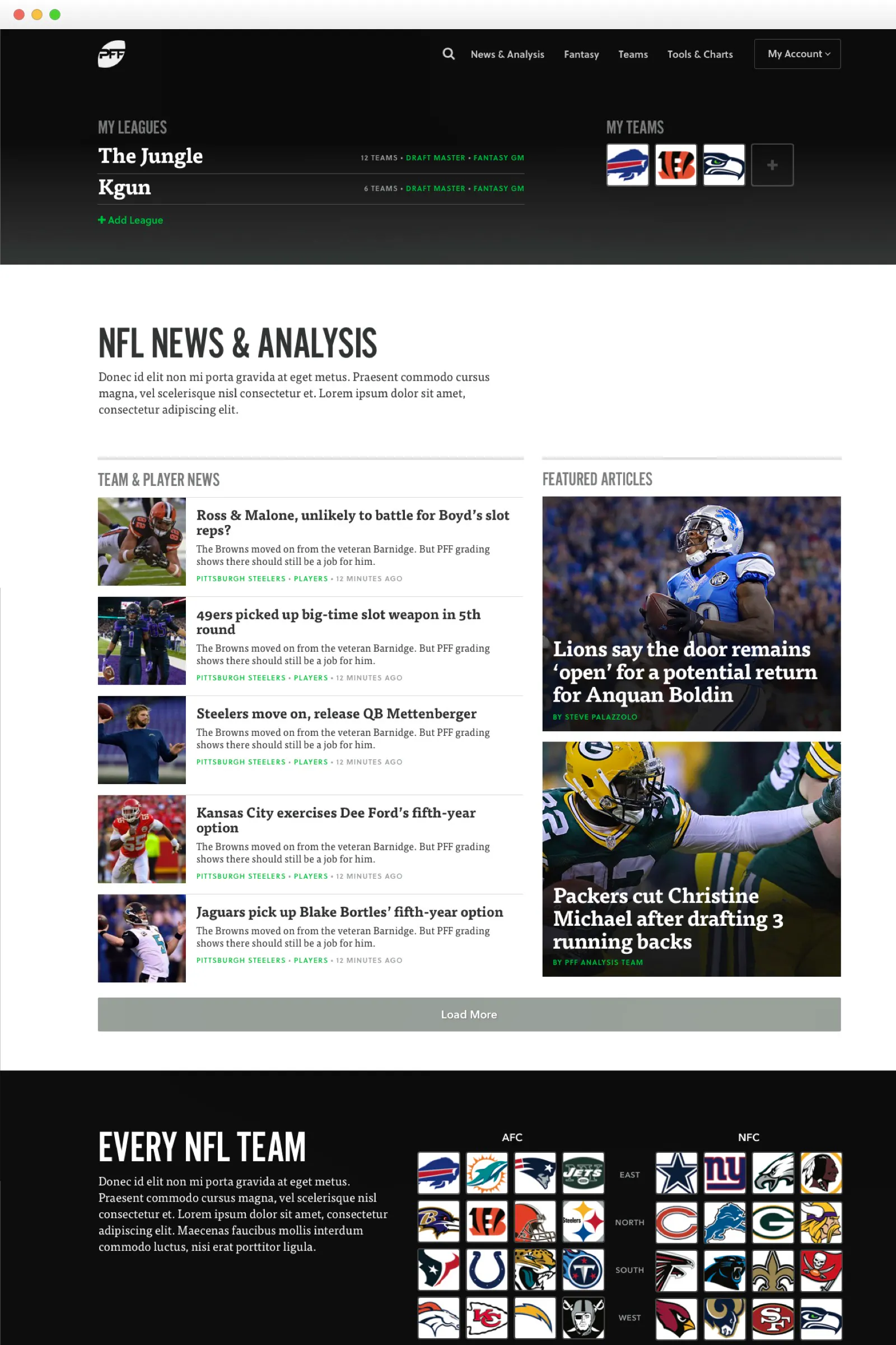 Screenshot of work completed for Pro Football Focus