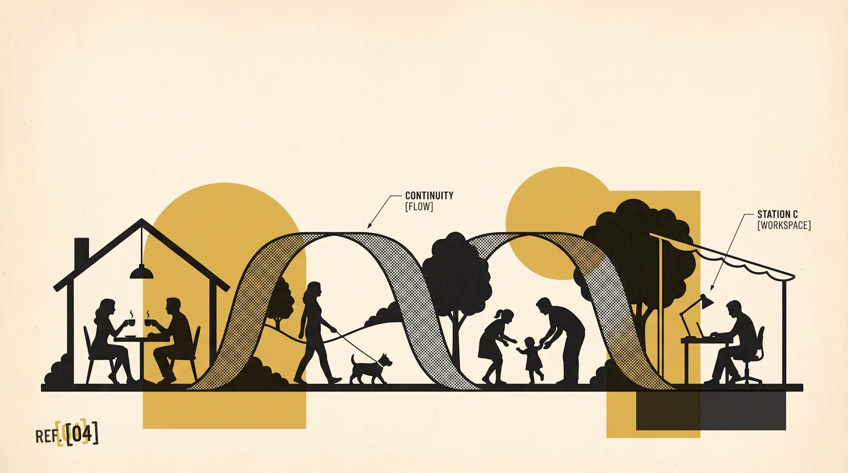 Silhouette illustration of a ribbon flowing from a couple at a kitchen table, past a dog walk and a family, to a person working at a desk