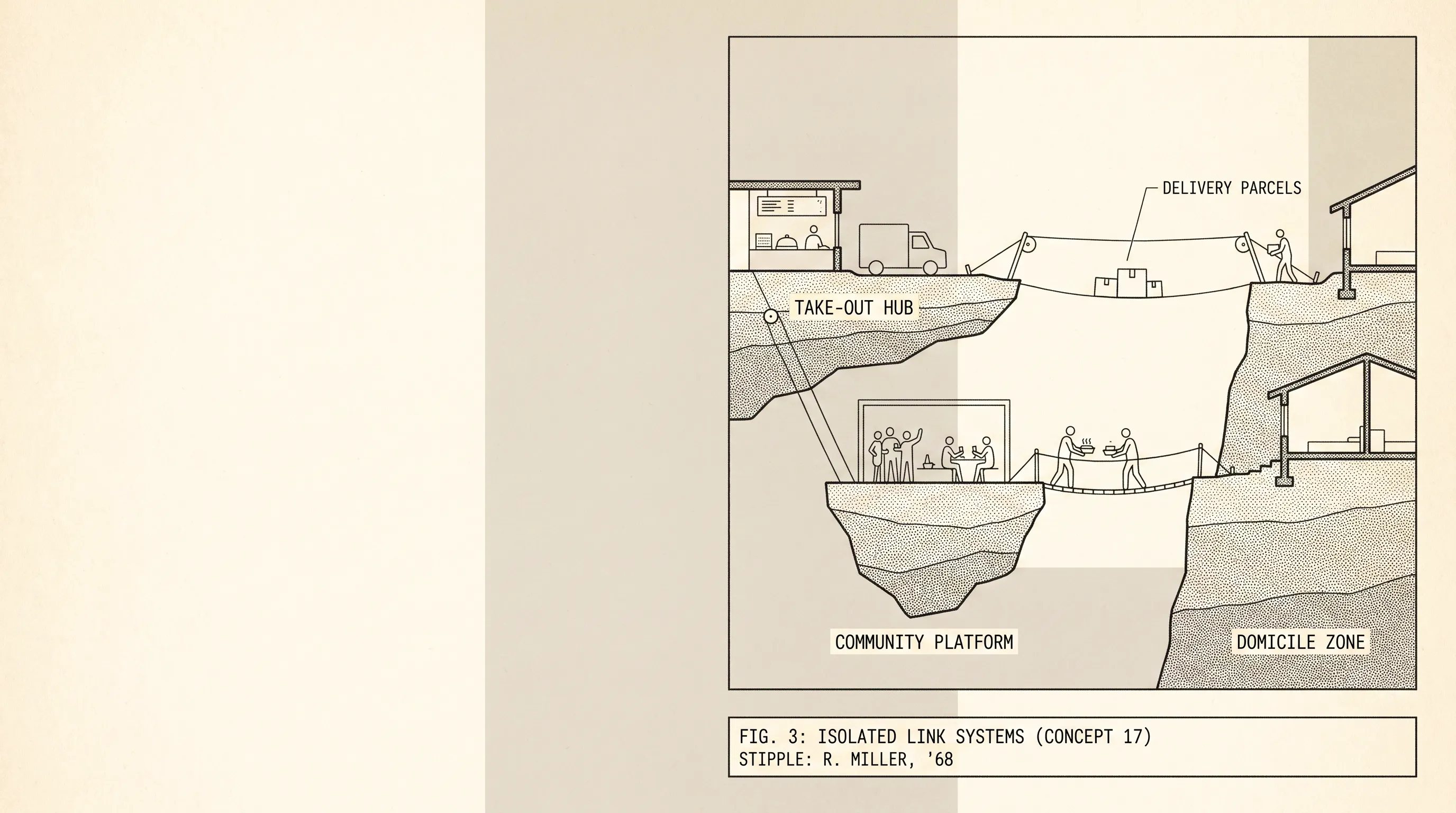 Diagram-style illustration of an isolated community platform linked to homes and a take-out hub by cables carrying delivery parcels