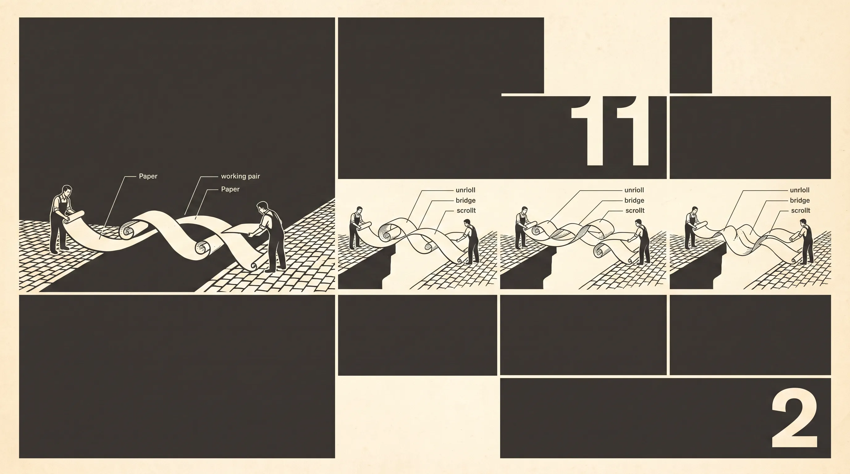 Illustration of two workers unrolling a paper scroll to bridge a gap between cobblestone platforms, repeated in three smaller panels